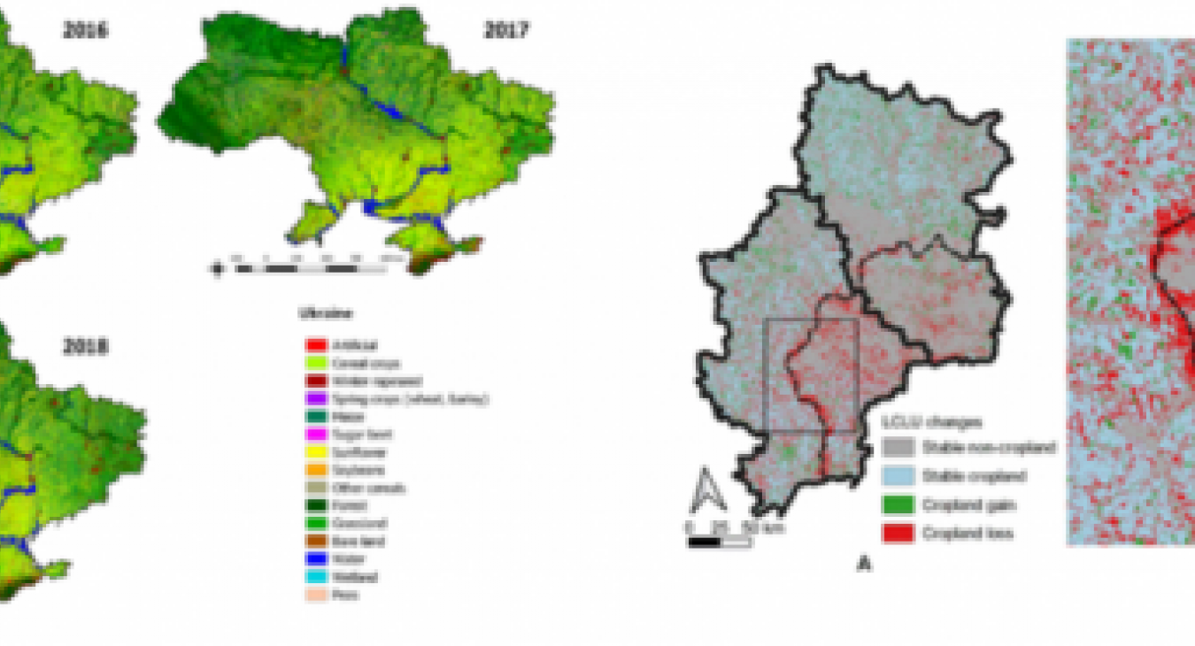 Ukraine lcluc hotspots